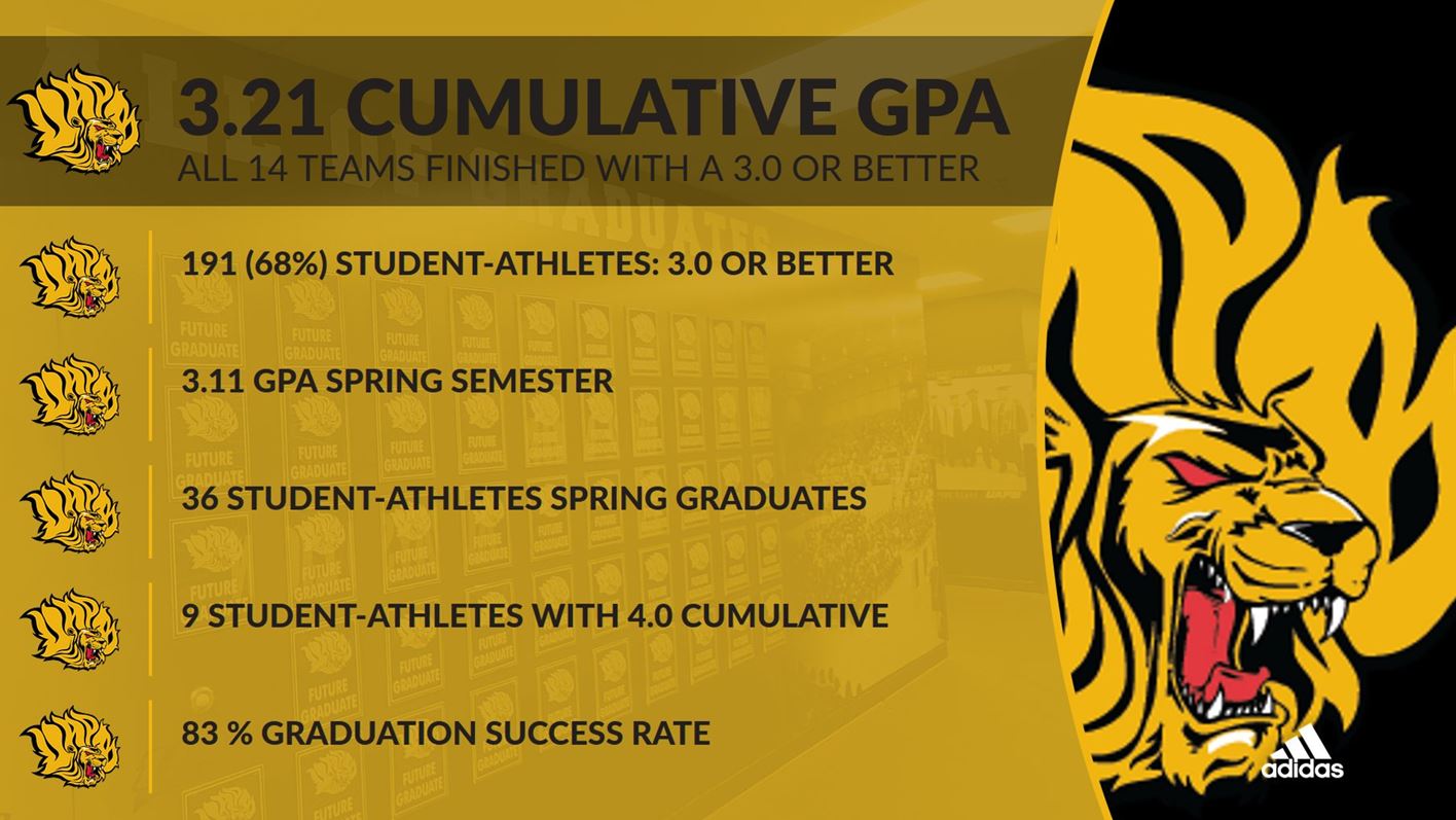 UAPB StudentAthletes Continue To Shine In The Classroom Deltaplex News