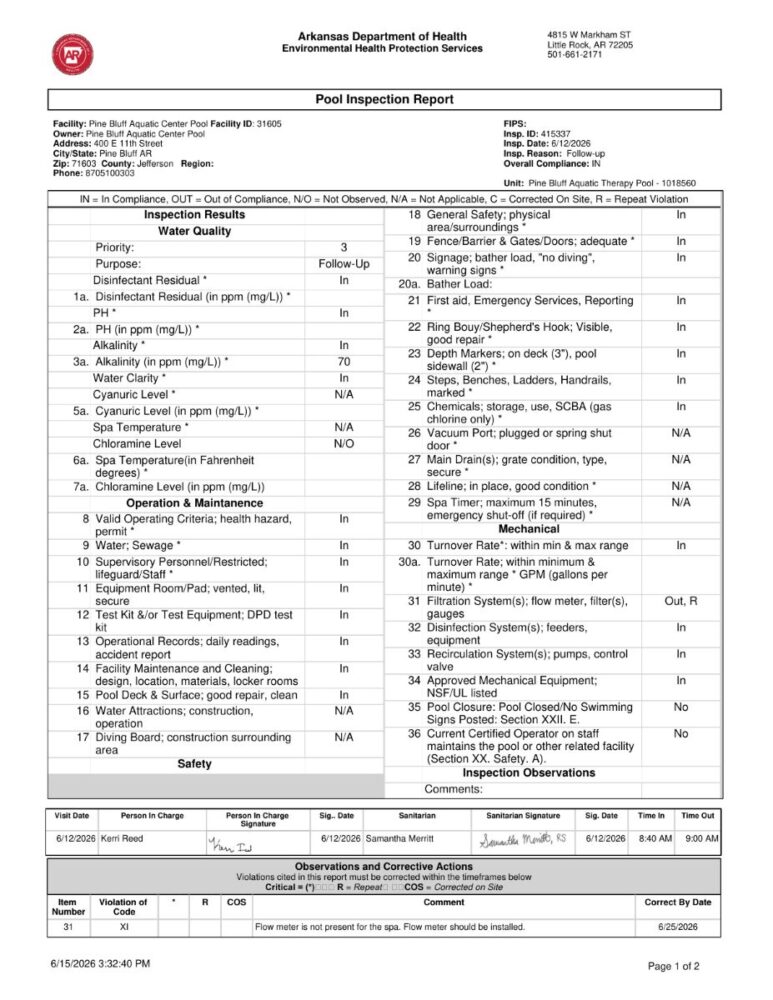 Inspection follow up 1