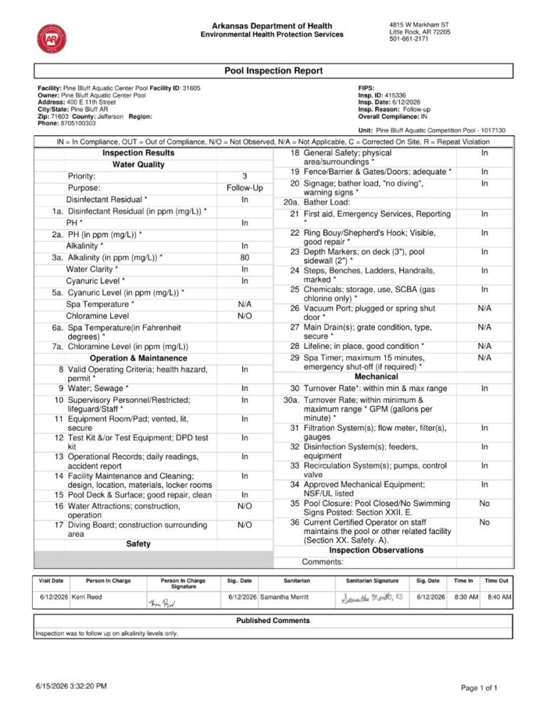 Inspection follow up 3