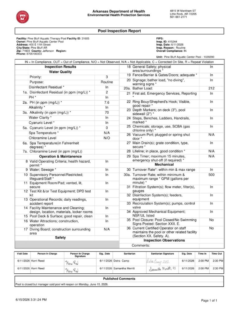 Inspection follow up 4
