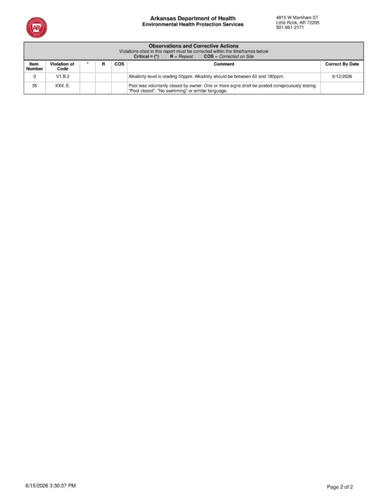 Inspection pg 2